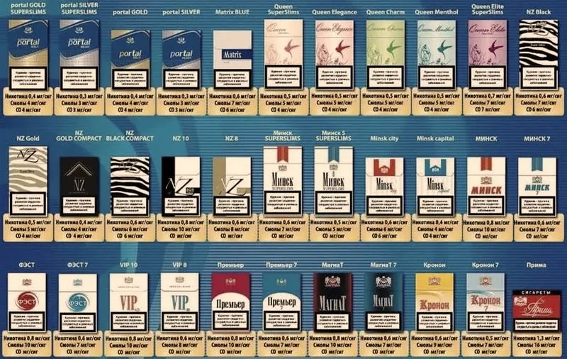 Ile papierosów można przewieźć z Białorusi? Oto, co warto wiedzieć