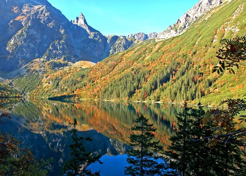 Jak dojechać nad Morskie Oko? Przewodnik po najlepszej trasie