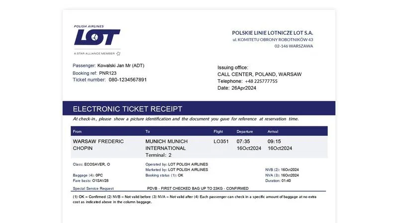 Bezpieczeństwo płatności online kartą