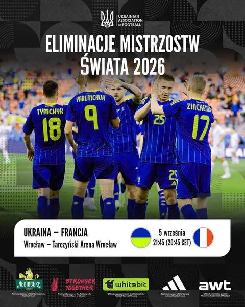 Bezpieczeństwo podróży do Ukrainy