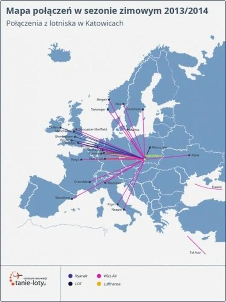 Czas lotu Londyn Katowice