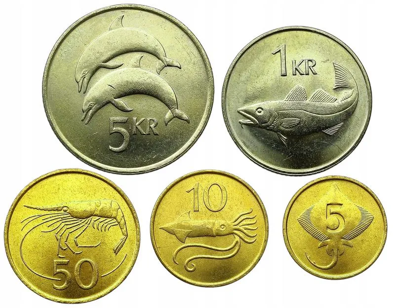 Dokumenty do podróży