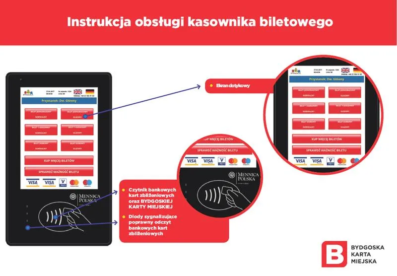 Kasowanie biletów w aplikacjach