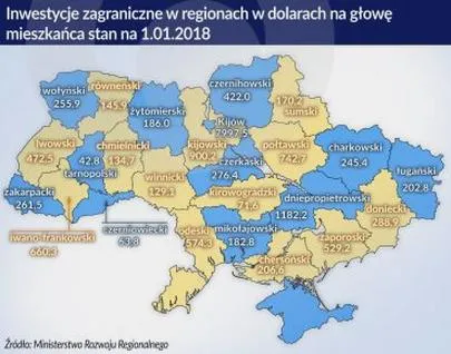 Kontrole graniczne i celne