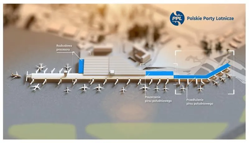 Koszty dojazdu na Lotnisko Chopina z centrum Warszawy