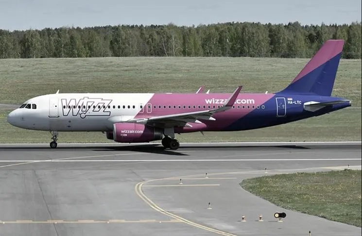 Metody płatności Wizzair
