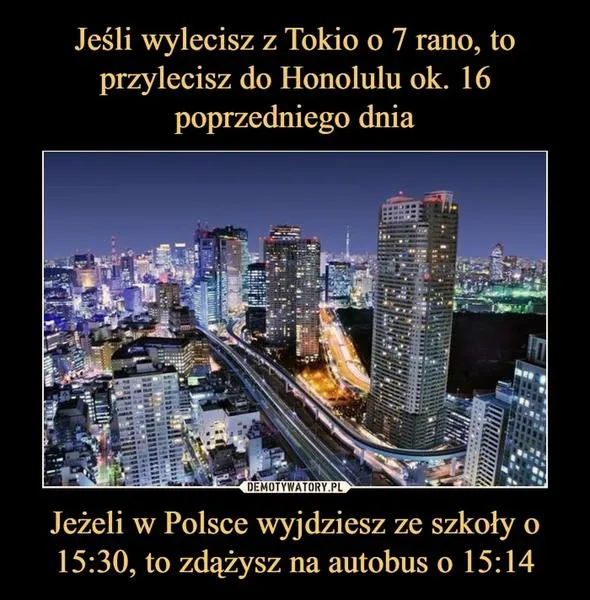 Najlepsze linie lotnicze