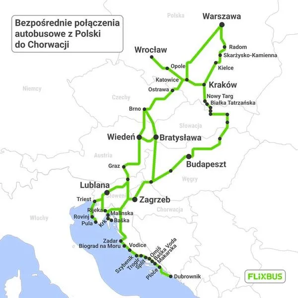 Pociąg do Chorwacji