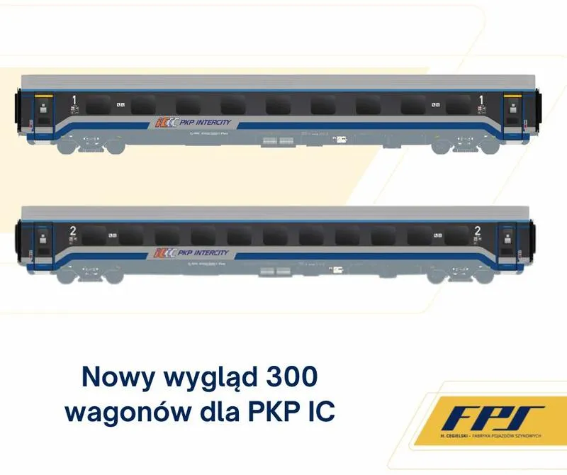 Rodzaje pociągów PKP