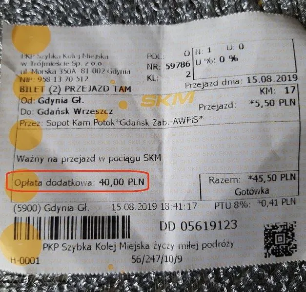 Skutki ignorowania mandatu
