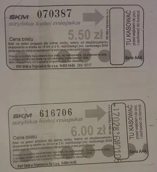 Ważność biletu SKM