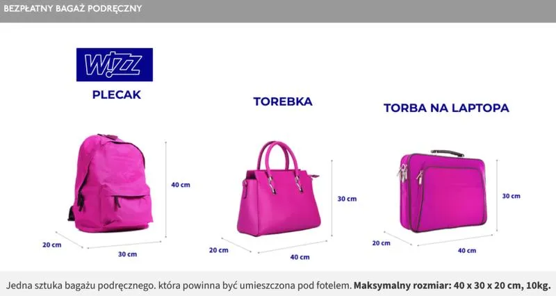 Wizzair bagaż podręczny
