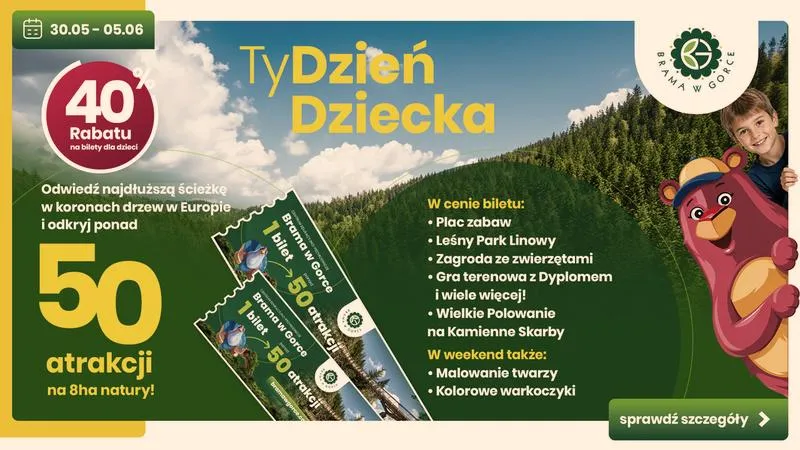 Zwiedzanie Watykanu